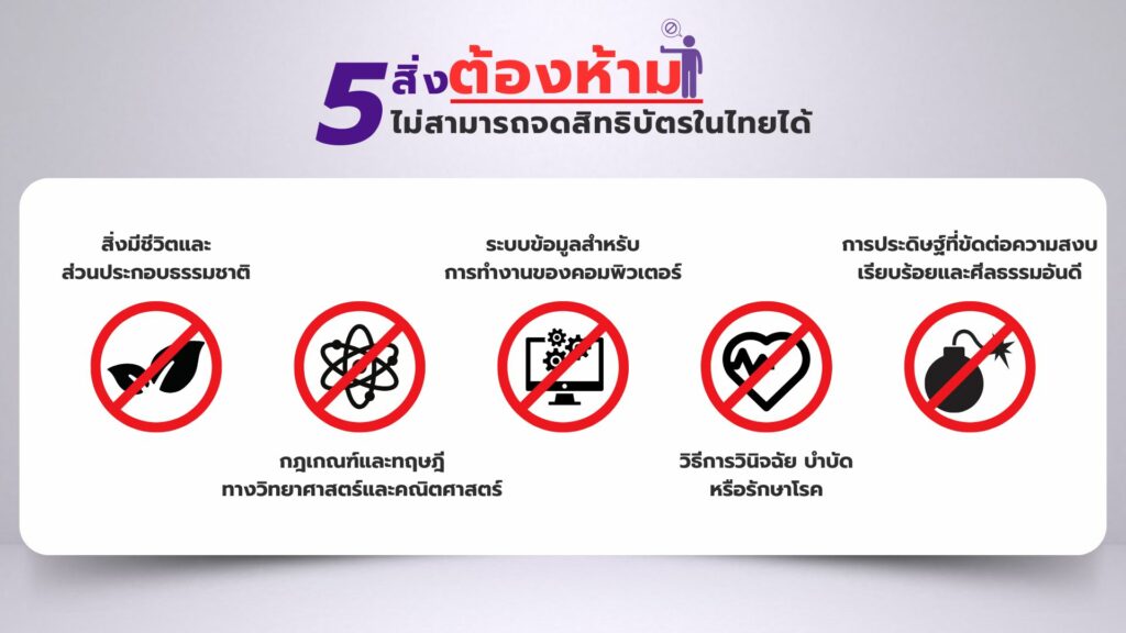 สิ่งที่ไม่สามารถจดสิทธิบัตรได้