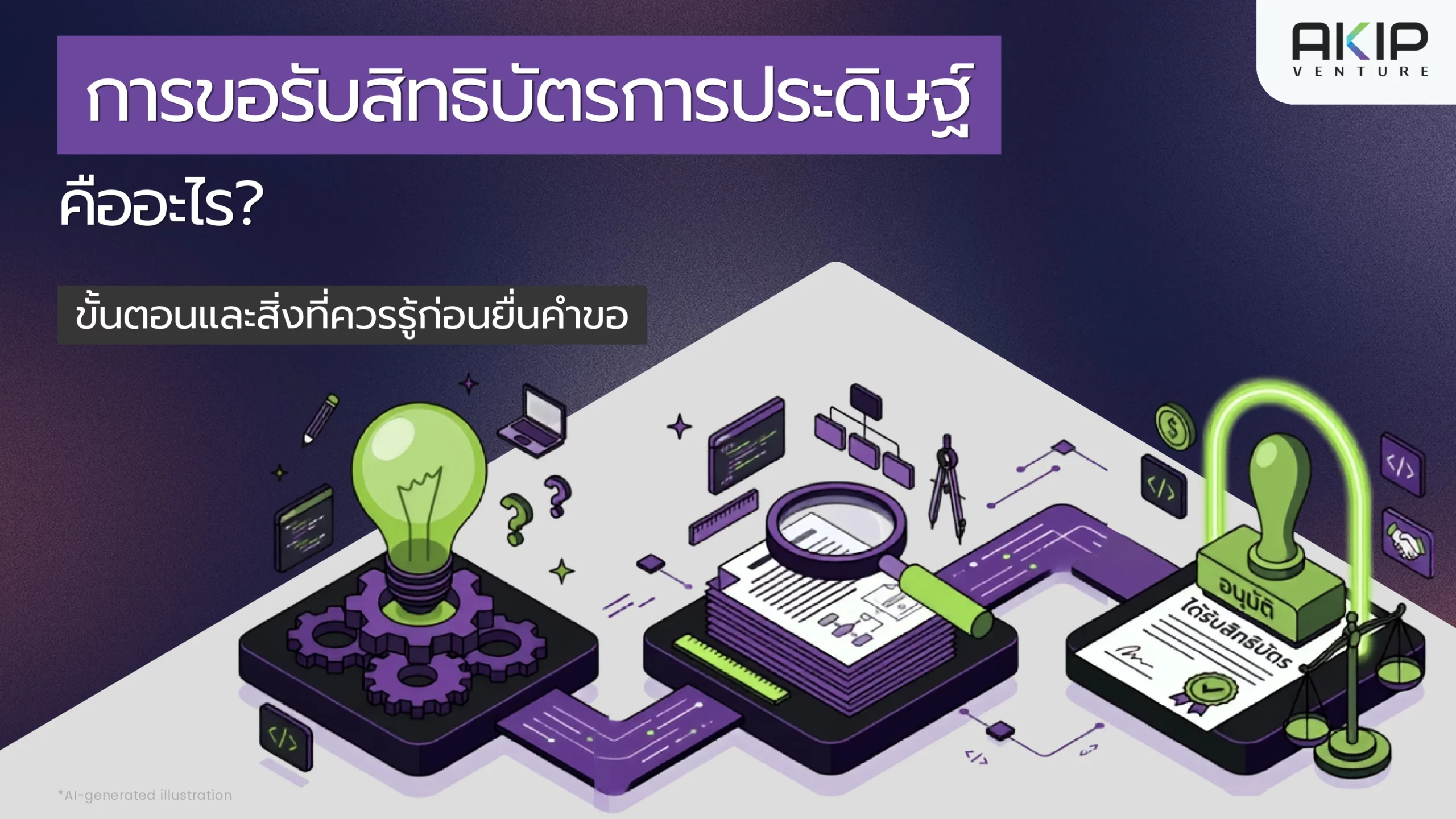 การขอรับสิทธิบัตรการประดิษฐ์